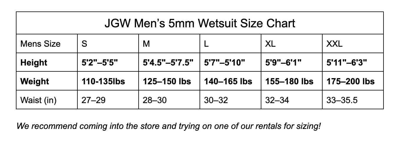JGW Men's 5mm Open-Cell Wetsuit