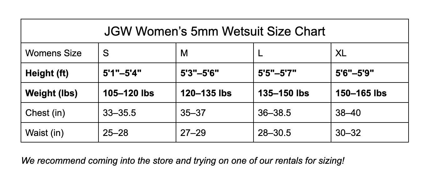 JGW Women's 5mm Open-Cell Wetsuit