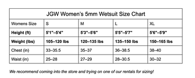 JGW Women's 5mm Open-Cell Wetsuit